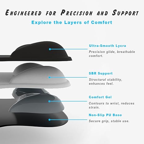 Gel Wrist Rest Mouse Pad-Ergonomic Office Mousepad with Wrist Support-Non-Slip, Design Desk Accessories Mat for Home&Game Decor (02Pink Serenity)