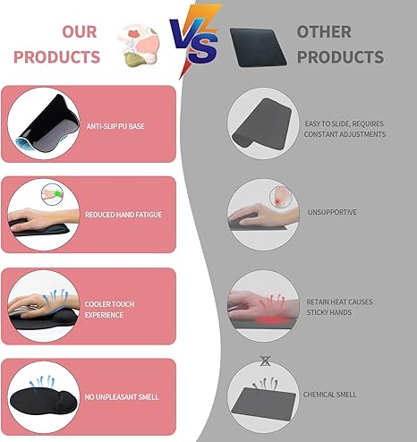 Mouse Pad with Wrist Rest, Comfortable Computer Mousepad with Gel Wrist Support Smooth Surface and Non-Slip PU Base for Pain Relief, Laptop, Office & Home (Rose)